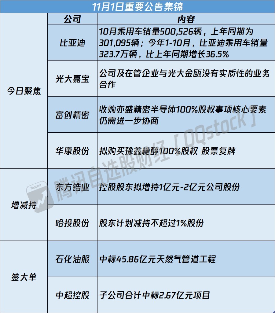 嘉化能源：公司拟回购不超过4995.84万股公司股份