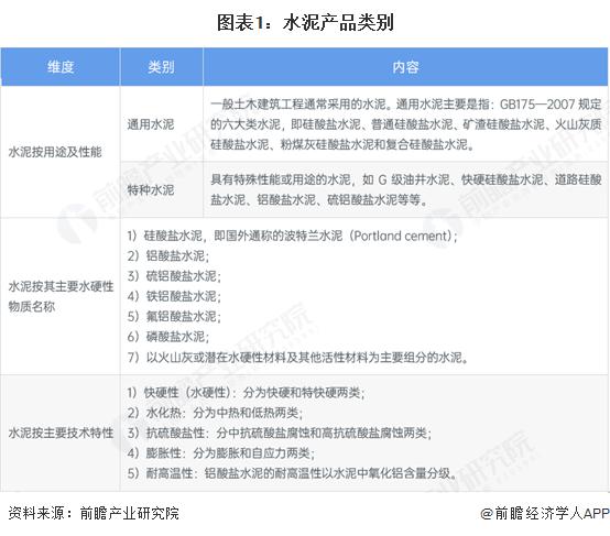 预见2025：《2025年中国大模型行业全景图谱》（附市场规模、竞争格局和发展趋势等）