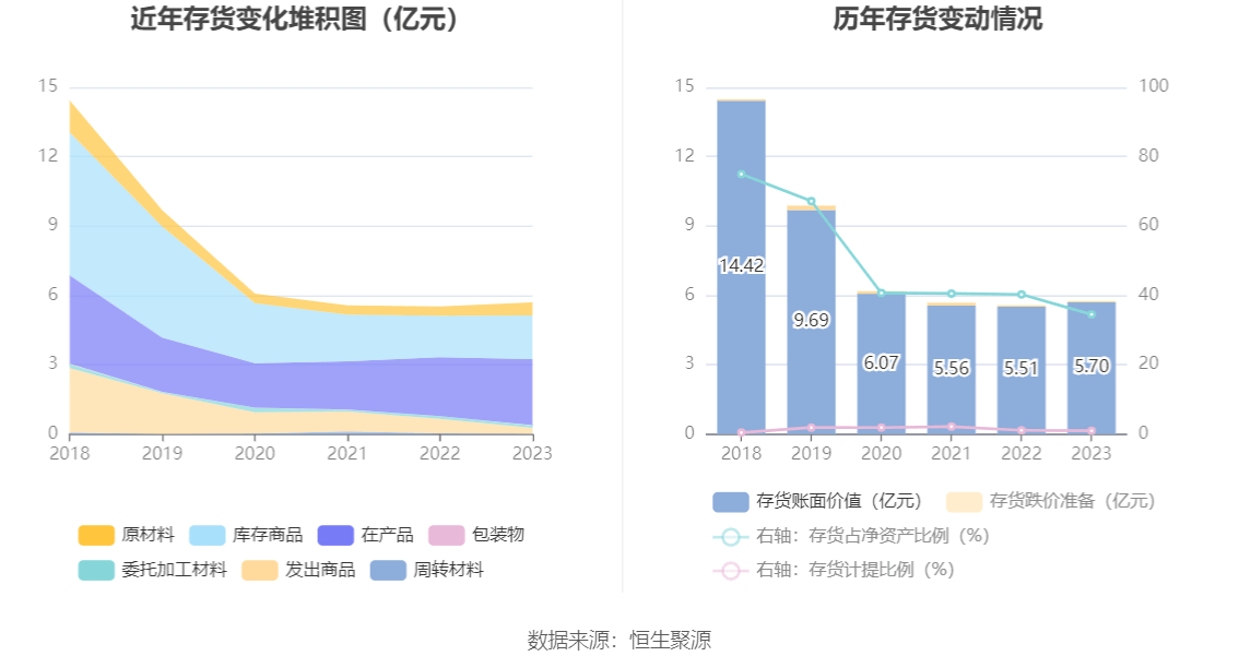 涨停雷达：曾研发外骨骼机器人用电缆+数据中心+航空航天 中超控股触及涨停