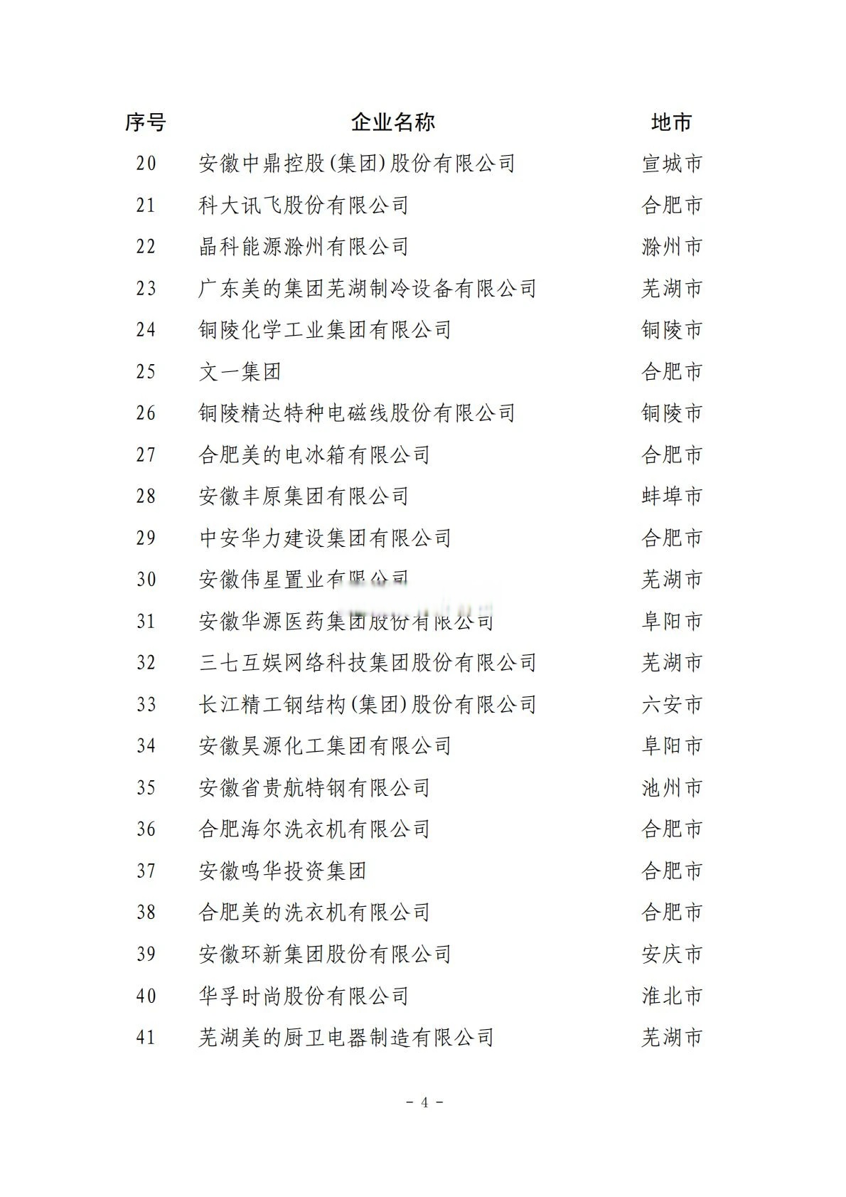 鼎阳科技：4月24日接受机构调研，华福证券有限责任公司、西南证券股份有限公司等多家机构参与
