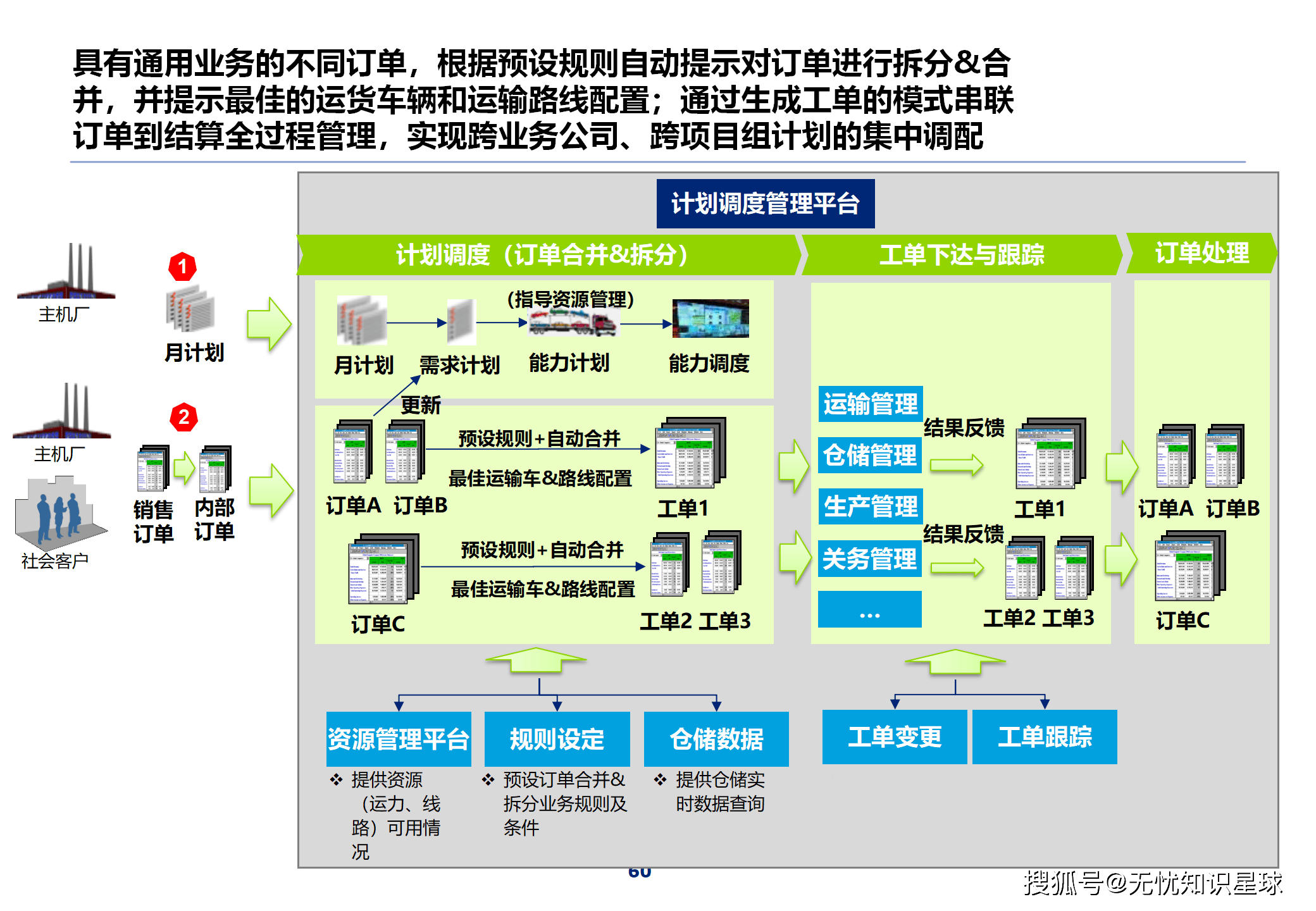 华帝股份：公司构建了数字驱动的精益化管理模式
