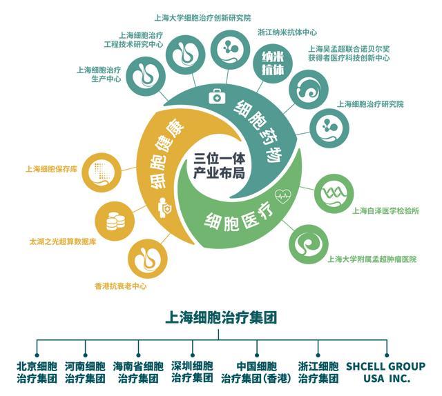 沪硅产业：公司生产经营正常具备持续经营能力