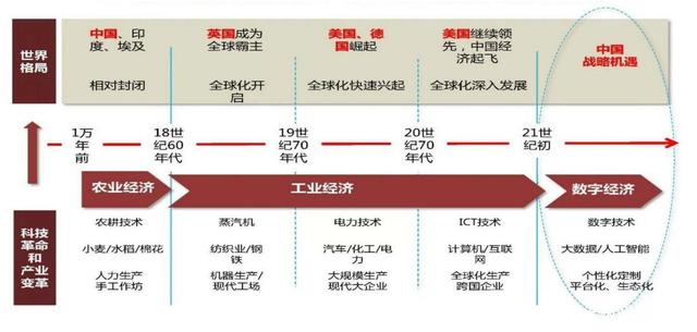 安集科技：随着“立足中国，服务全球”战略定位的进一步推进