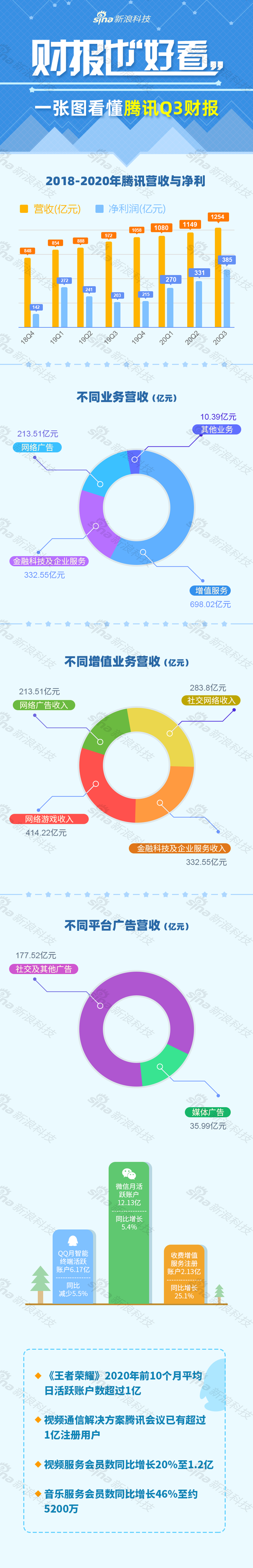 财报速递：华虹公司2025年一季度净利润2276.34万元