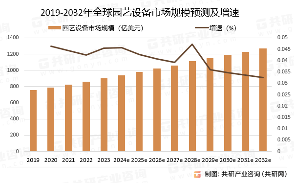2025年全球广告用数码喷墨印刷设备行业发展现状：市场保持稳步增长态势