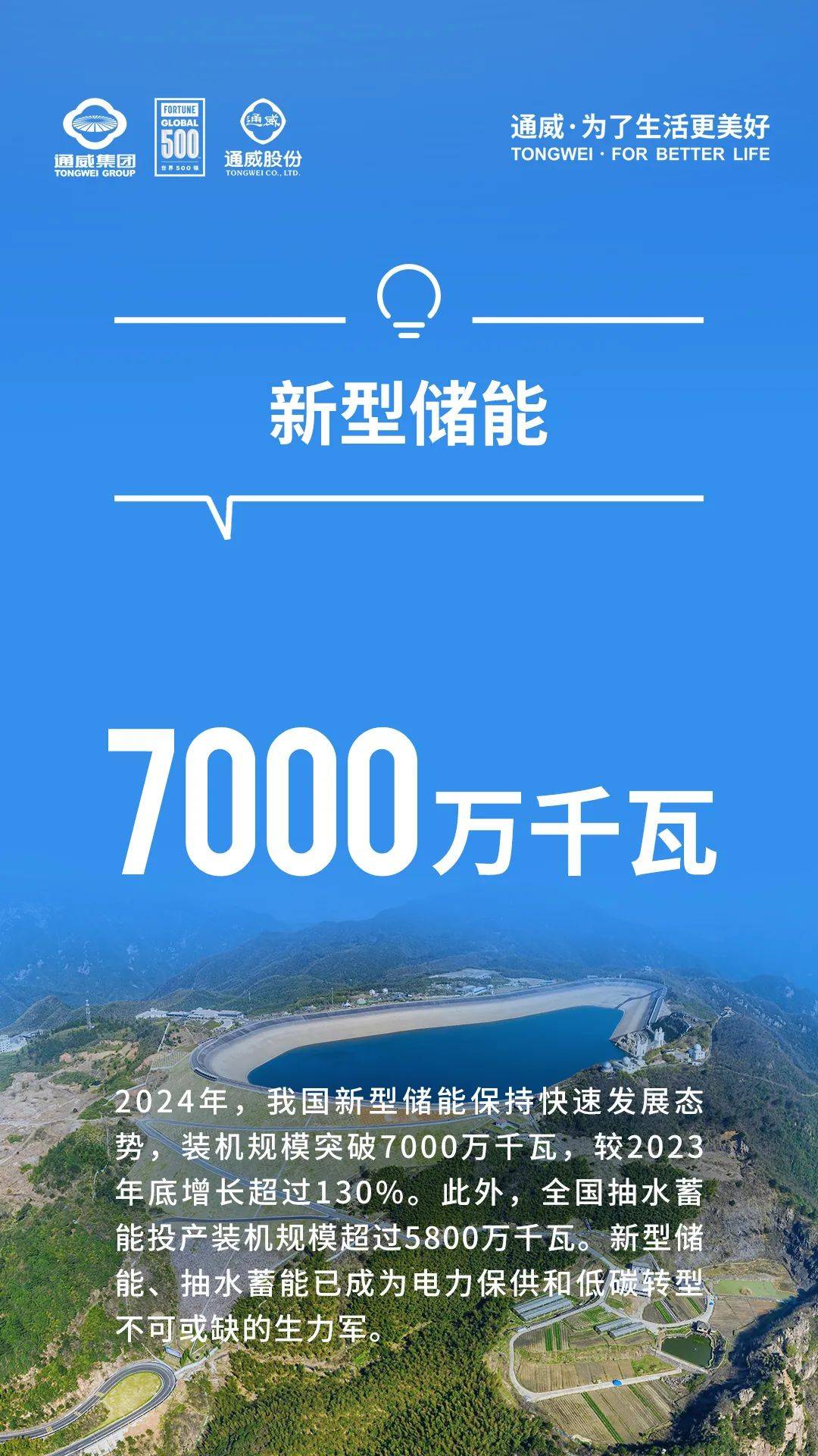 公用事业及环保产业行业研究：3月，全国新能源装机容量历史性超越火电