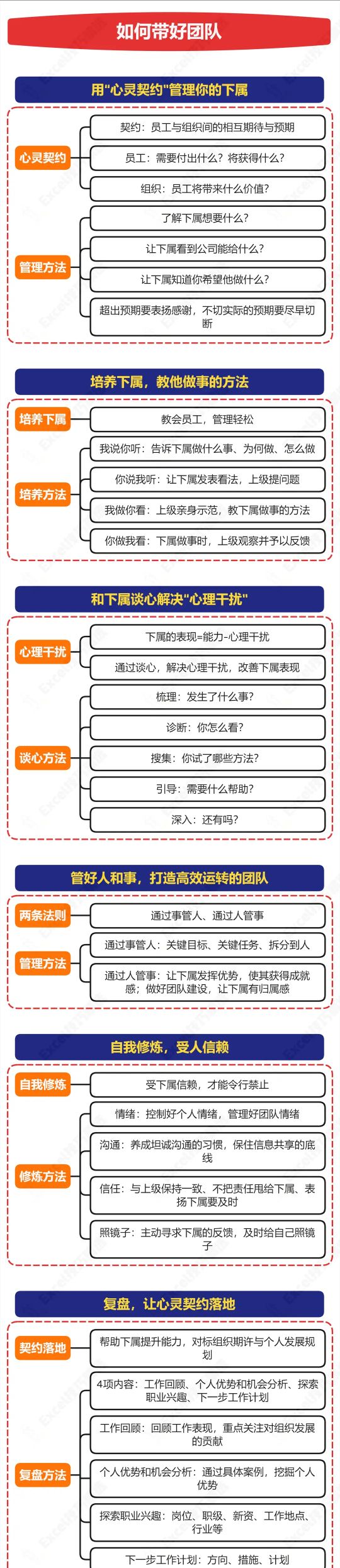 宁波富达：公司管理层致力于不断提高经营管理水平，做好各项生产经营工作，改善经营效率和盈利能力