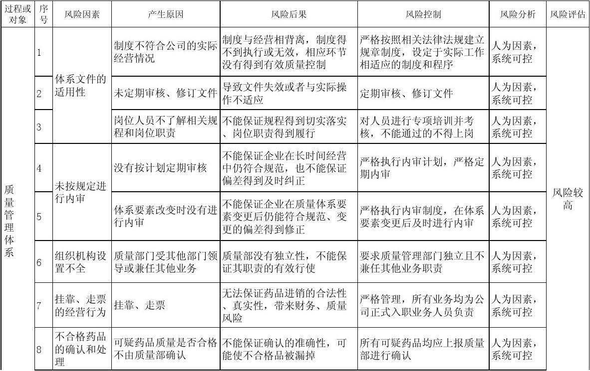 宁波富达：公司管理层致力于不断提高经营管理水平，做好各项生产经营工作，改善经营效率和盈利能力