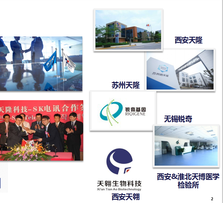 科华生物:公司2018-2022年度均盈利,其中西安天隆是重要的业绩来源之一,为公司经营业绩做出了重要贡献