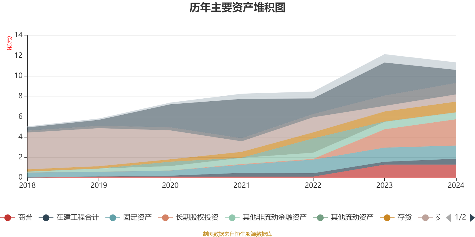 森霸传感:公司拟以发行股份及支付现金的方式收购无锡格林通安全装备有限公司67%股权
