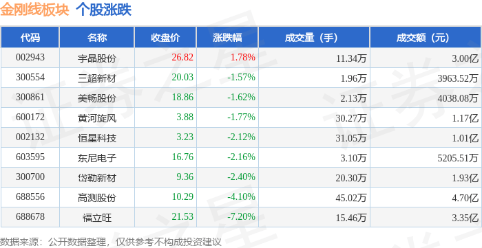 福立旺:南通福立旺客户大订单预计在6月份进入量产