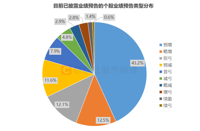 基础化工行业研究：业绩仍然承压，建议关注内需和国产替代方向