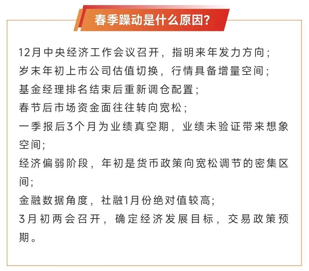 上市银行2025一季报综述