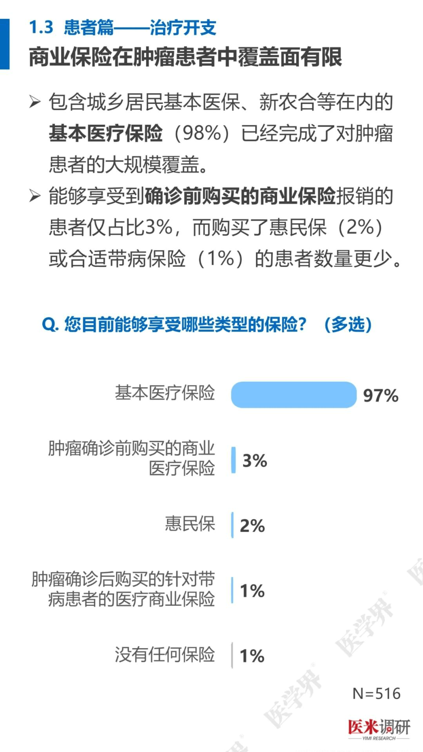 预见2025：《2025年中国精准医疗行业全景图谱》（附市场现状、竞争格局和发展趋势等）