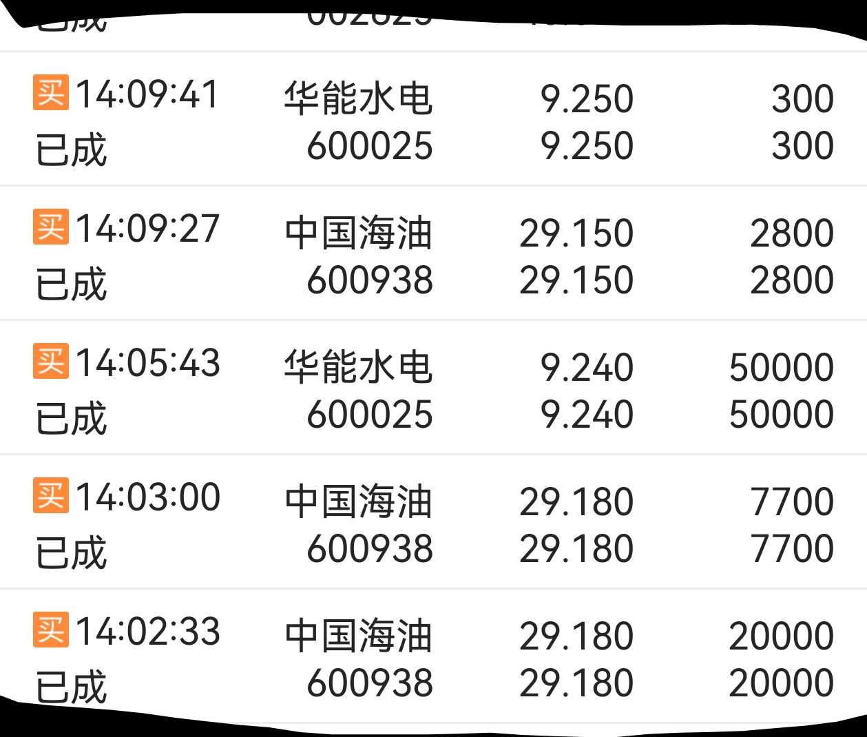 隆基绿能：公司董事长已启动两次股份增持计划