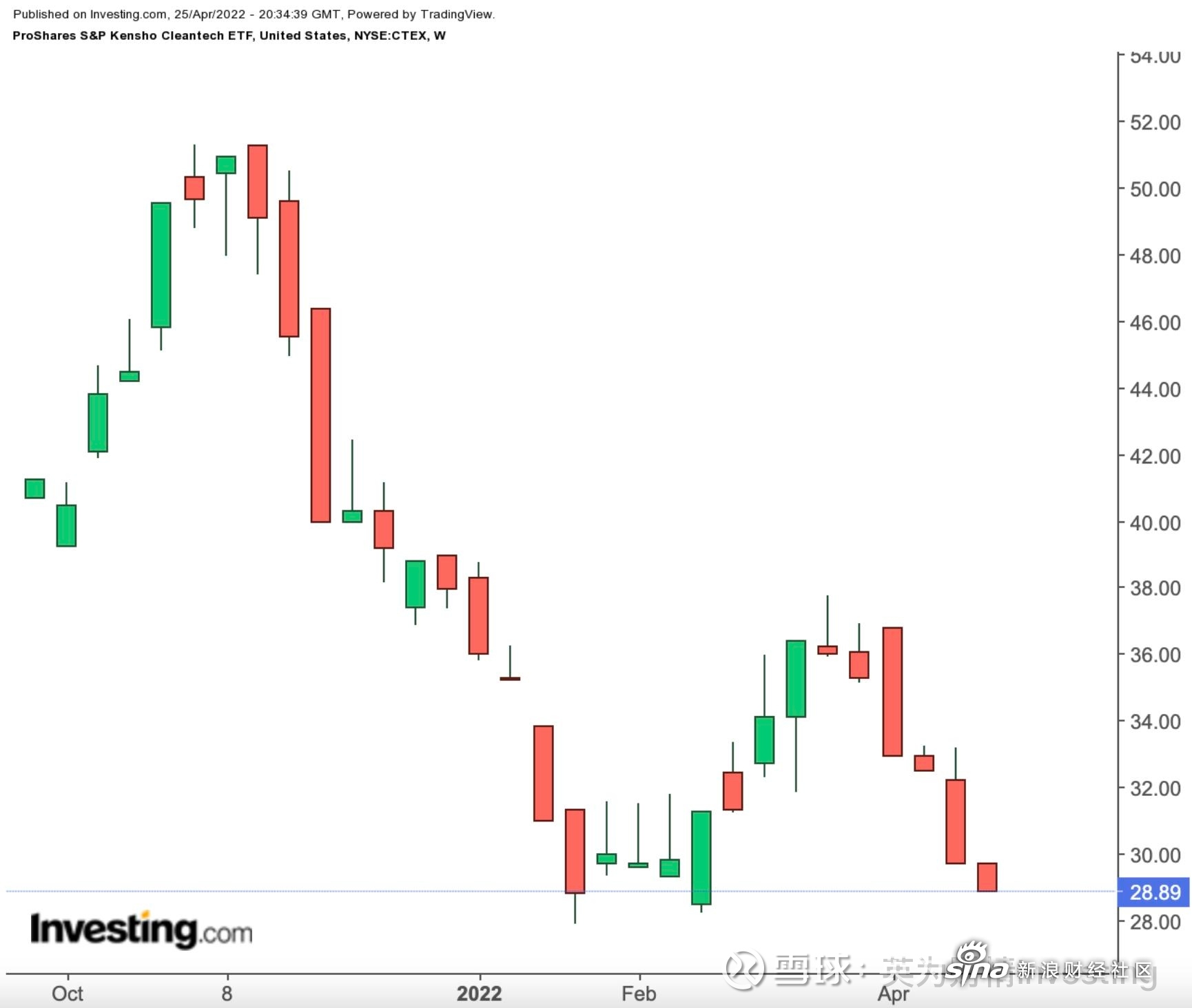 阿特斯最新公告:控股股东CSIQ预计2025年第二季度总收入136.4亿至150.8亿元