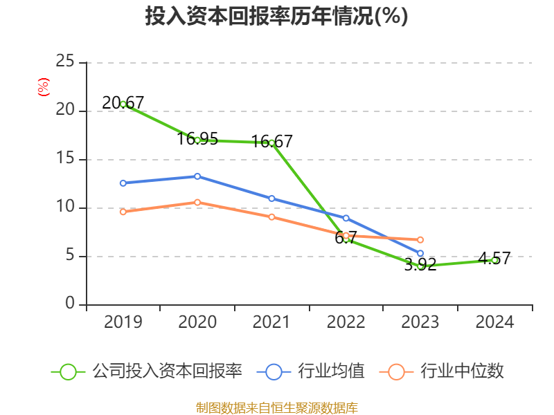 磁谷科技：华泰证券、汇鸿资产等多家机构于5月14日调研我司