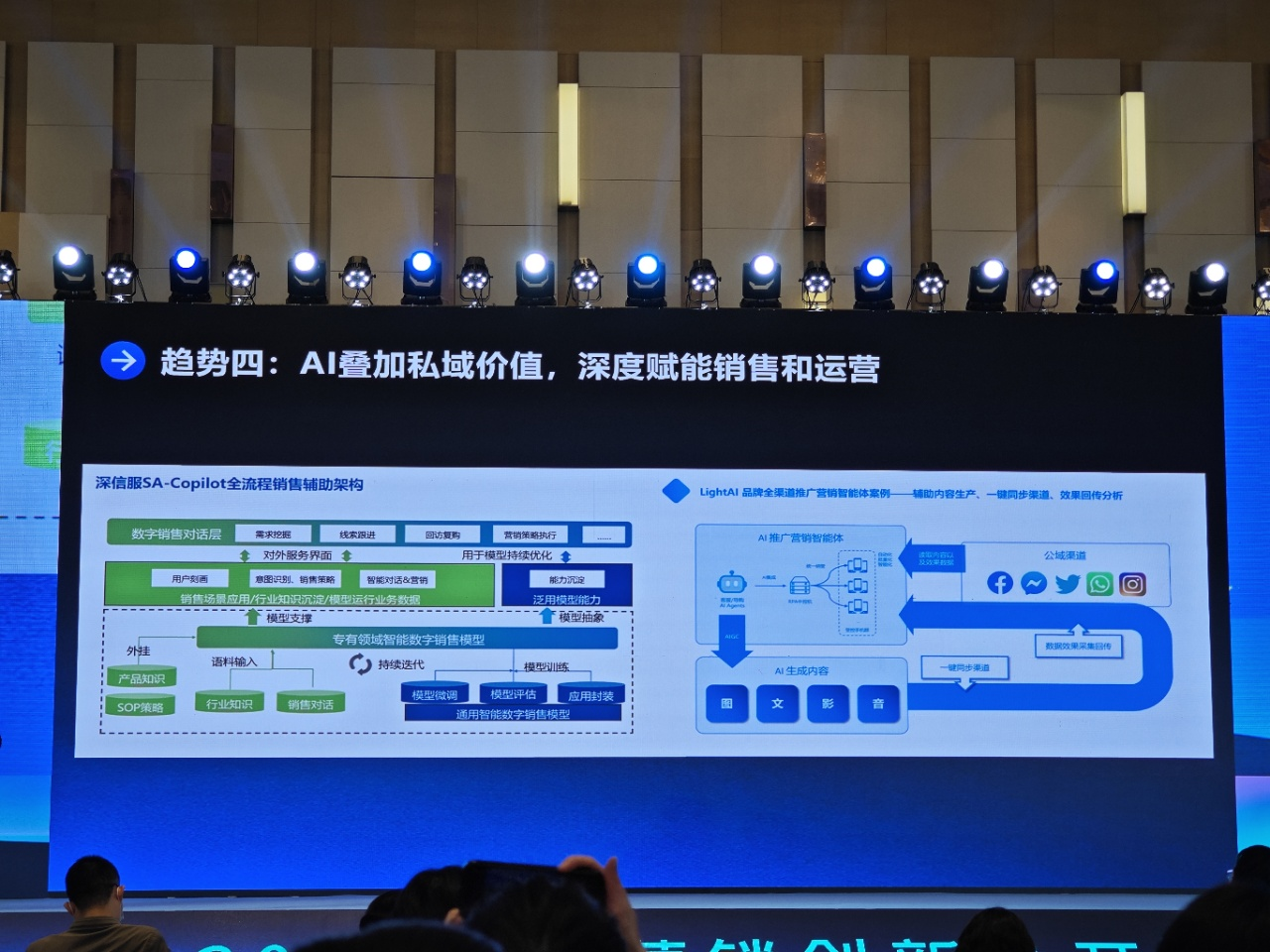 2025年中国数字营销行业技术发展现状 AI技术引领行业技术变革【组图】