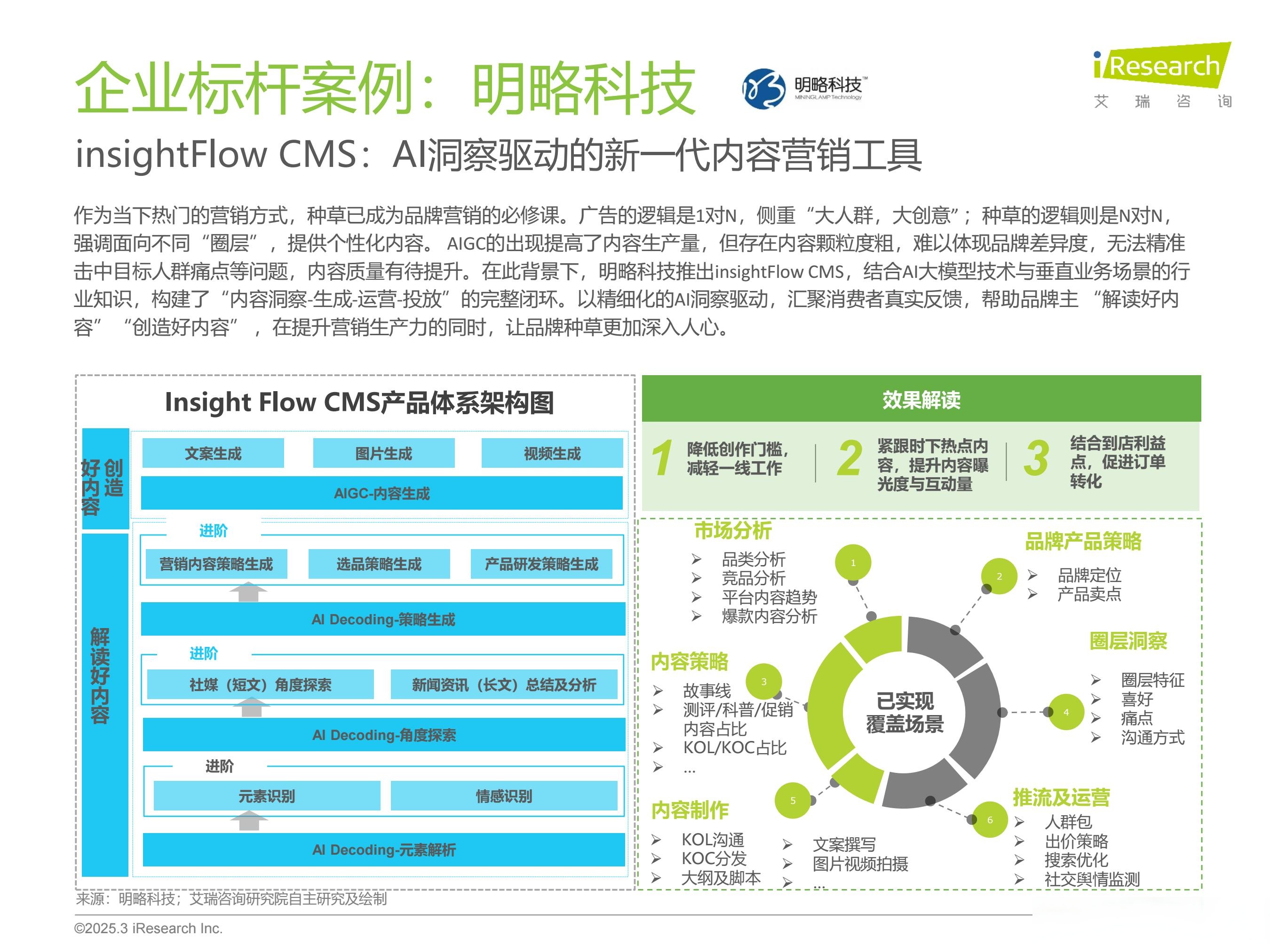 2025年中国数字营销行业技术发展现状 AI技术引领行业技术变革【组图】