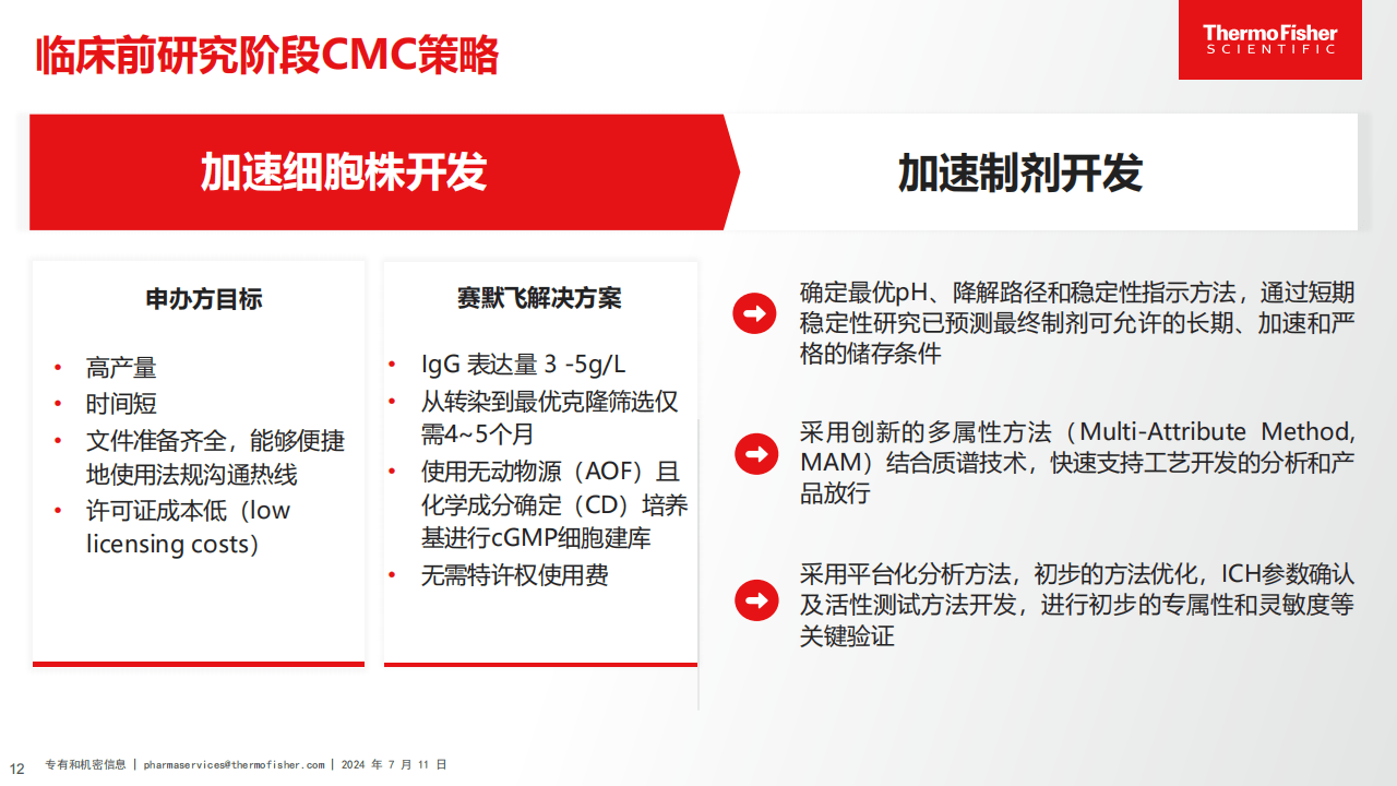 医药健康行业研究：创新药关注ASCO会议，同时左侧板块逐步改善