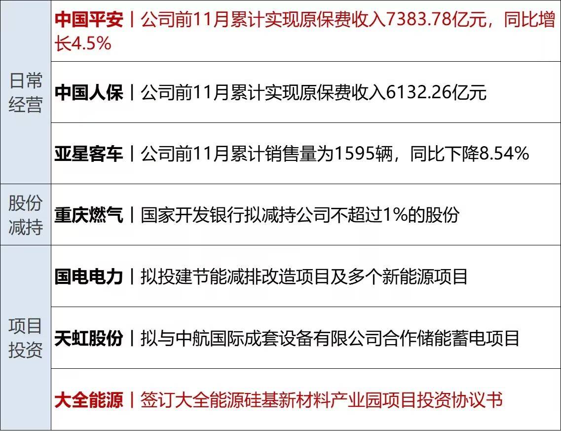 央行：将推出债券市场的科技板；人民币日内升破7.24关口丨金融早参