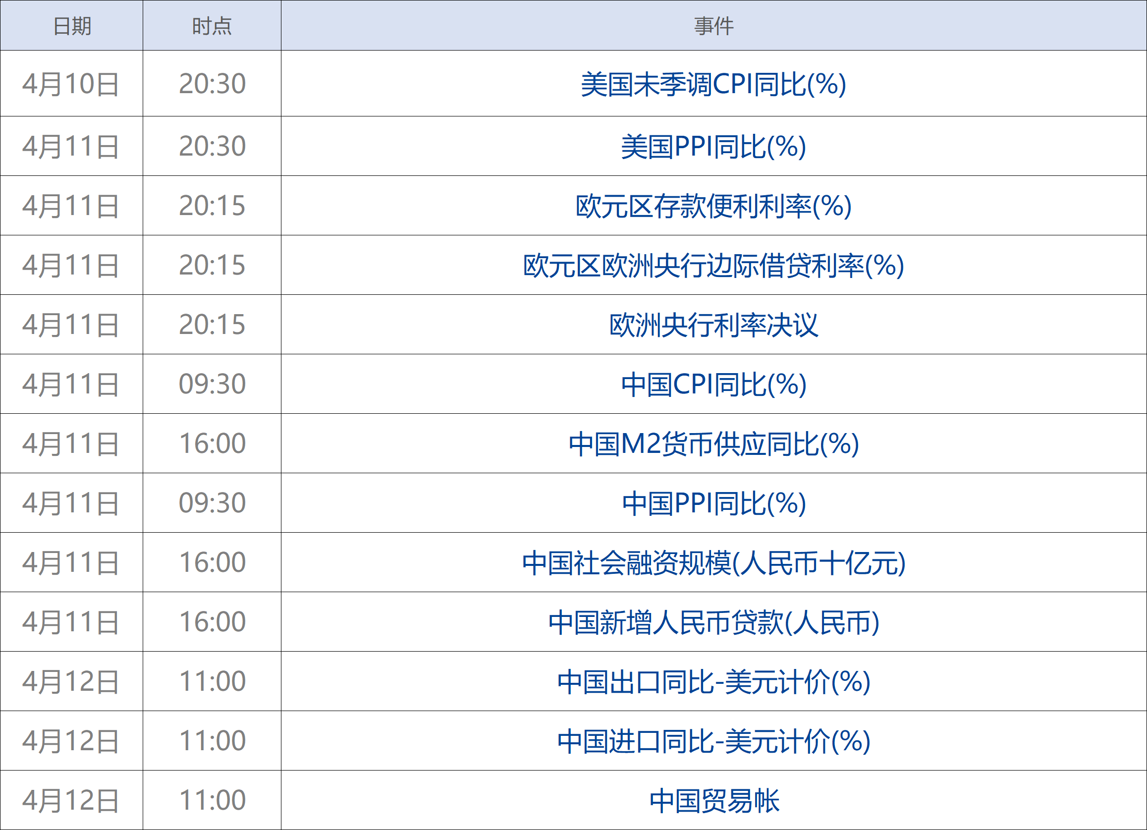 央行：将推出债券市场的科技板；人民币日内升破7.24关口丨金融早参