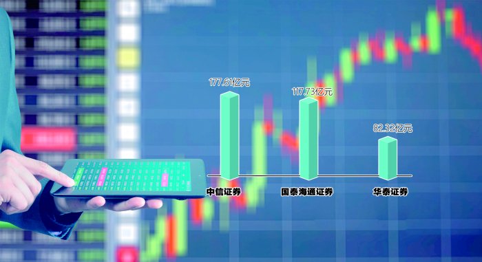 前三季度业绩高增长股提前看 11股净利润增幅翻倍