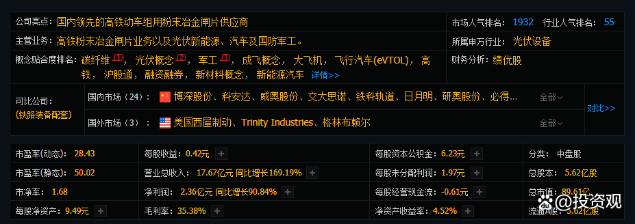前三季度业绩高增长股提前看 11股净利润增幅翻倍