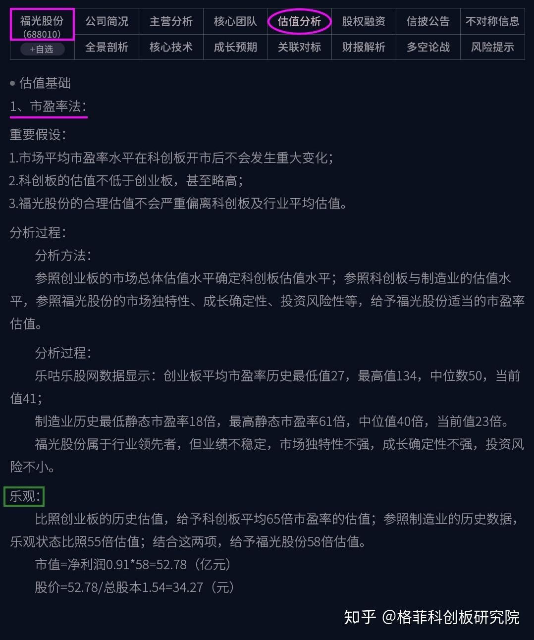 福光股份:5月14日接受机构调研,投资者参与