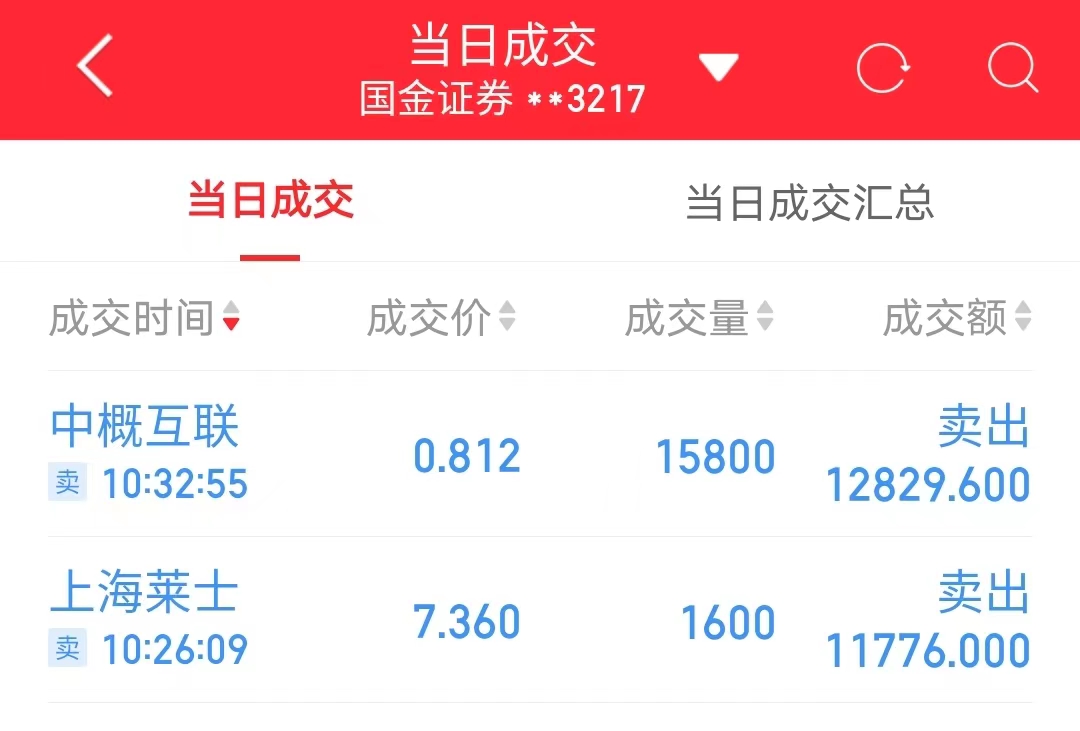 上海莱士：控股股东拟再次增持股份不低于2.5亿元