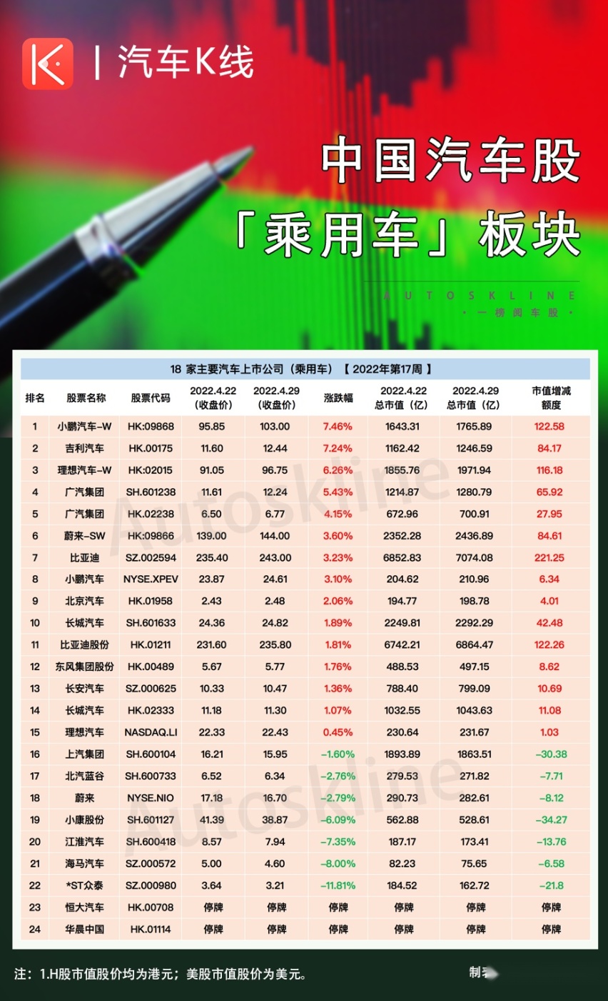 机械设备行业行业周报：4月挖机销量+18%，25Q1业绩整体回暖