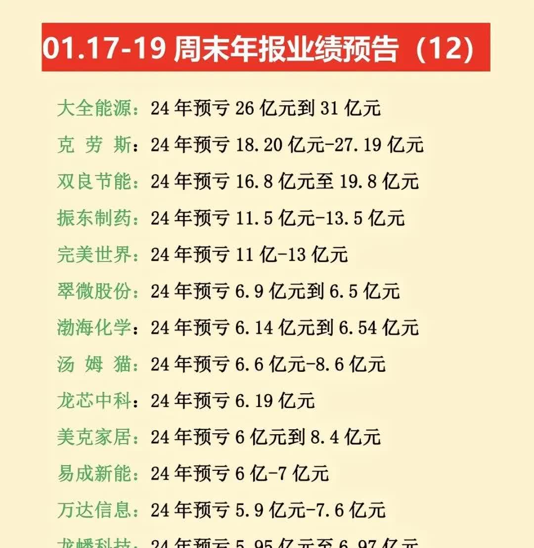 路维光电:5月22日召开业绩说明会,投资者参与