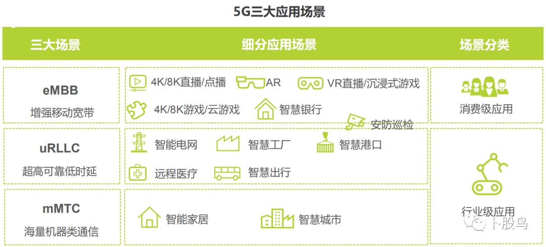 玲珑轮胎：未来将继续挖掘产业链优质资产投资机会