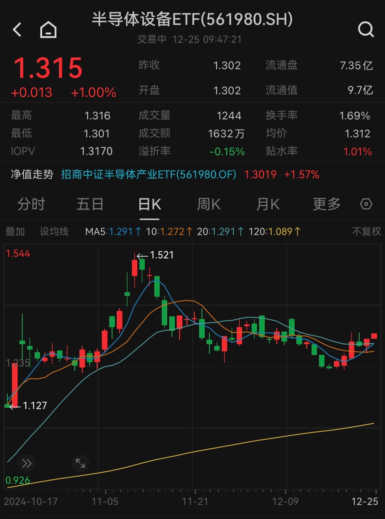 海光信息最新公告：筹划重大资产重组 股票停牌