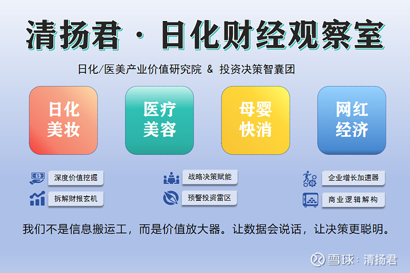 华熙生物：截至2025年5月20日，公司股东人数为33,527户
