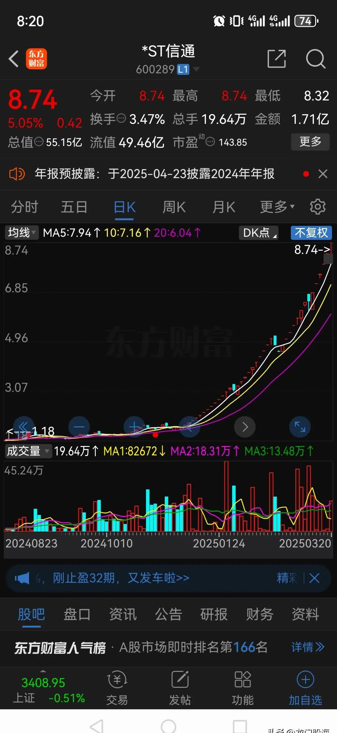 涨停雷达:ST板块+预重整+挂牌转让参股公司股权+绿化 *ST交投触及涨停