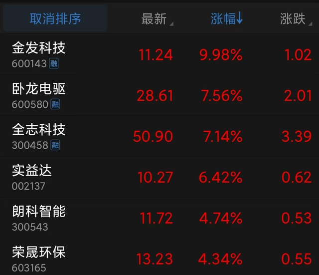 华锐精密：公司与宇树科技的合作目前已获得小批量的订单