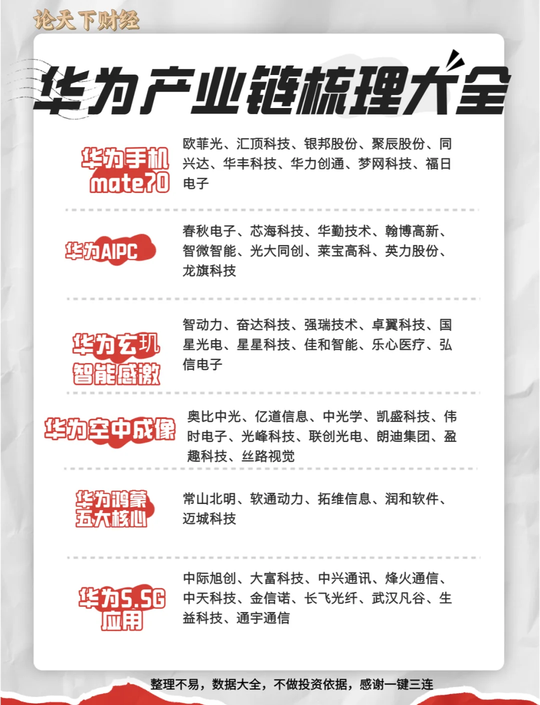 东芯股份最新公告：上海砺算收到首批封装完成的G100芯片 并完成主要功能测试