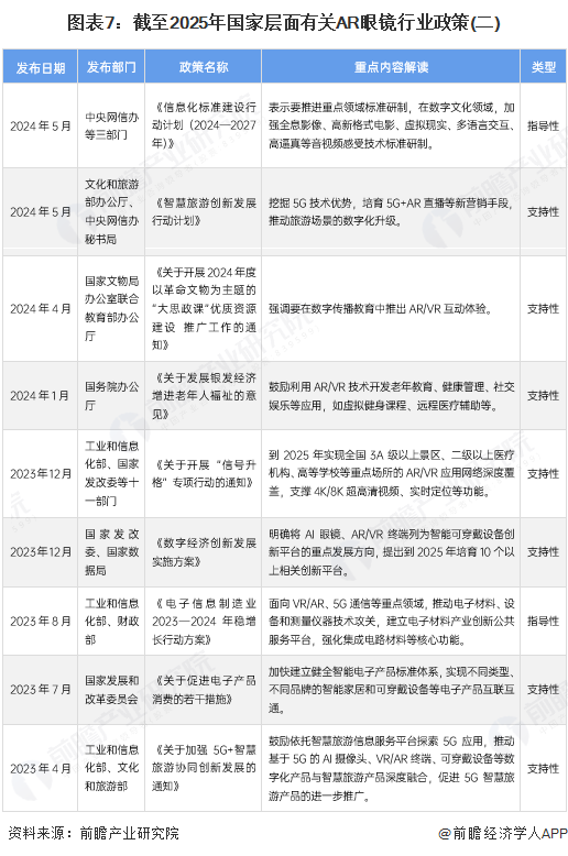 预见2025:《2025年中国绝缘材料行业全景图谱》(附市场规模、竞争格局和发展趋势等)