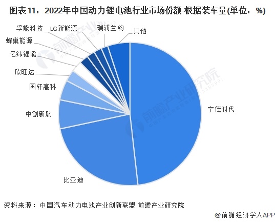 预见2025:《2025年中国绝缘材料行业全景图谱》(附市场规模、竞争格局和发展趋势等)