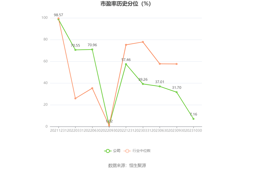 新锐股份:5月16日接受机构调研,易方达基金、海雅控股等多家机构参与
