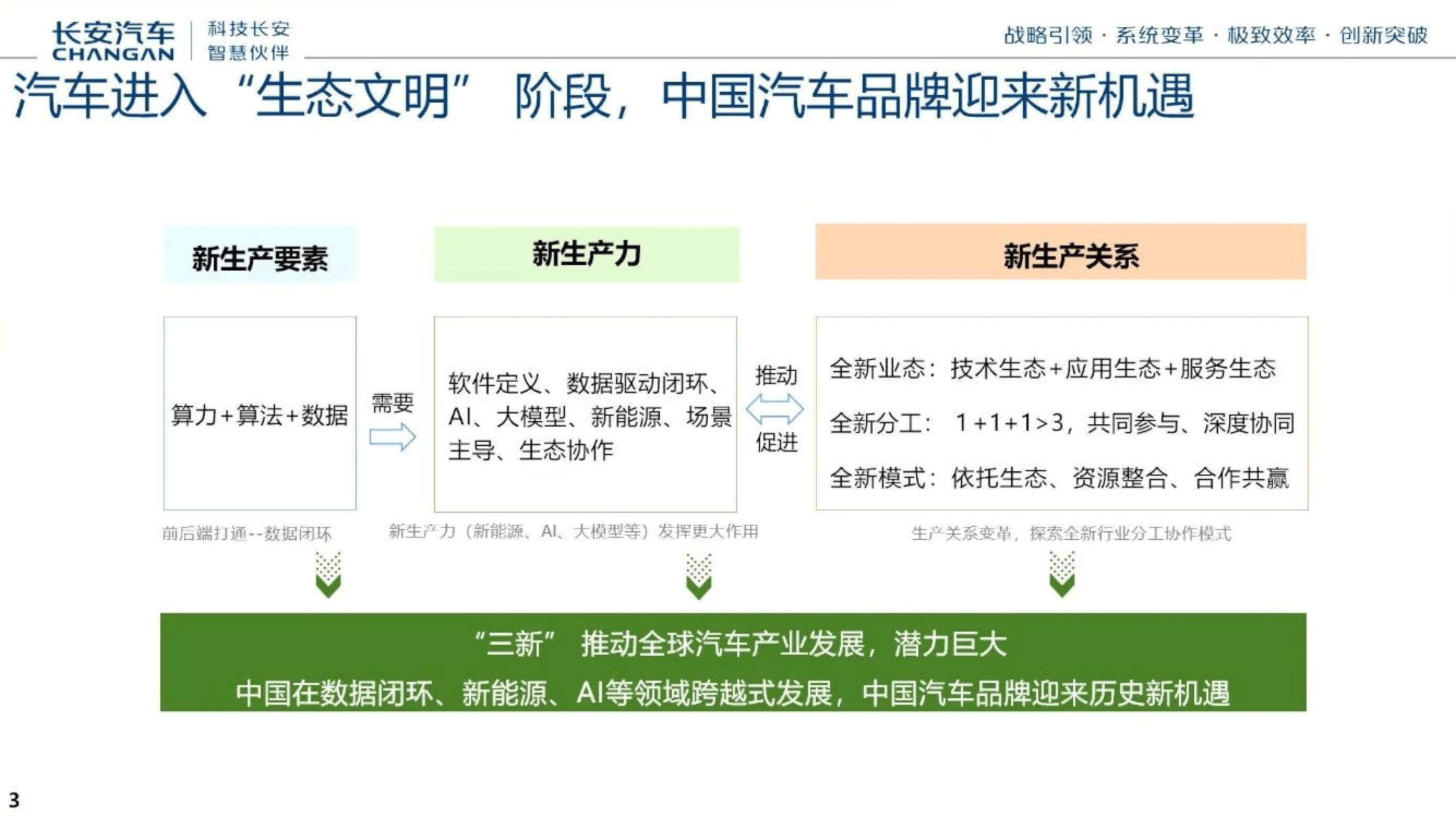 瑞松科技:公司为汽车领域客户提供的智能制造解决方案可支持8种车型的共线柔性化生产