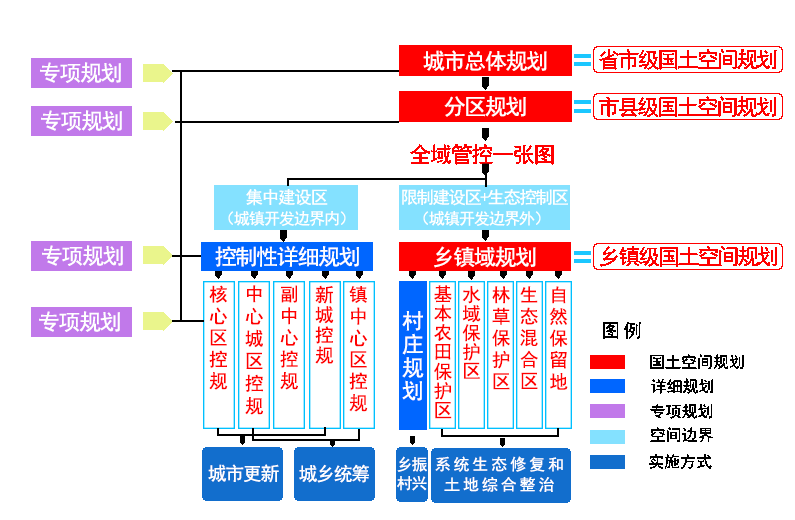 麦格米特：公司股权激励计划中的公司层面业绩考核目标不代表公司任何维度上对二级市场的业绩指引与业绩承诺