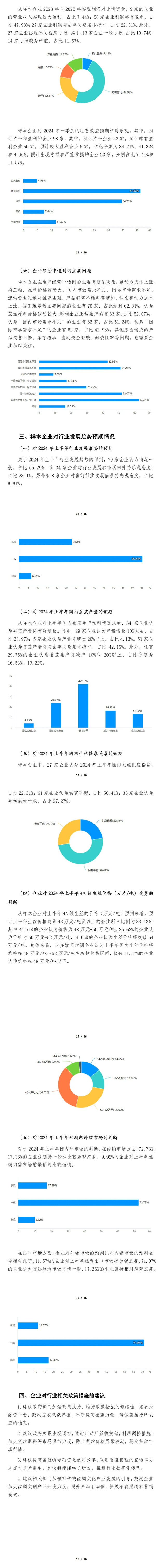 2025年中国纺织行业进出口现状分析:贸易金额持续顺差