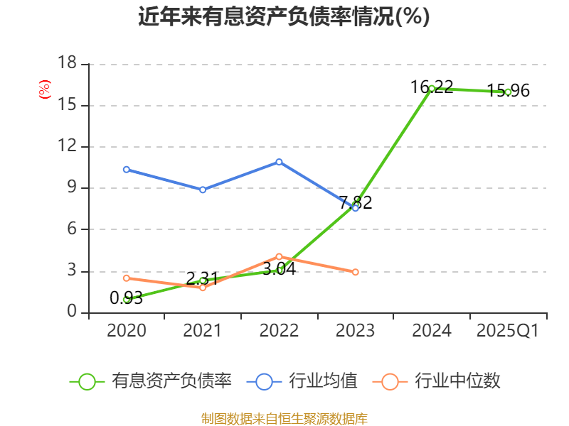禾川科技:5月27日召开业绩说明会,投资者参与