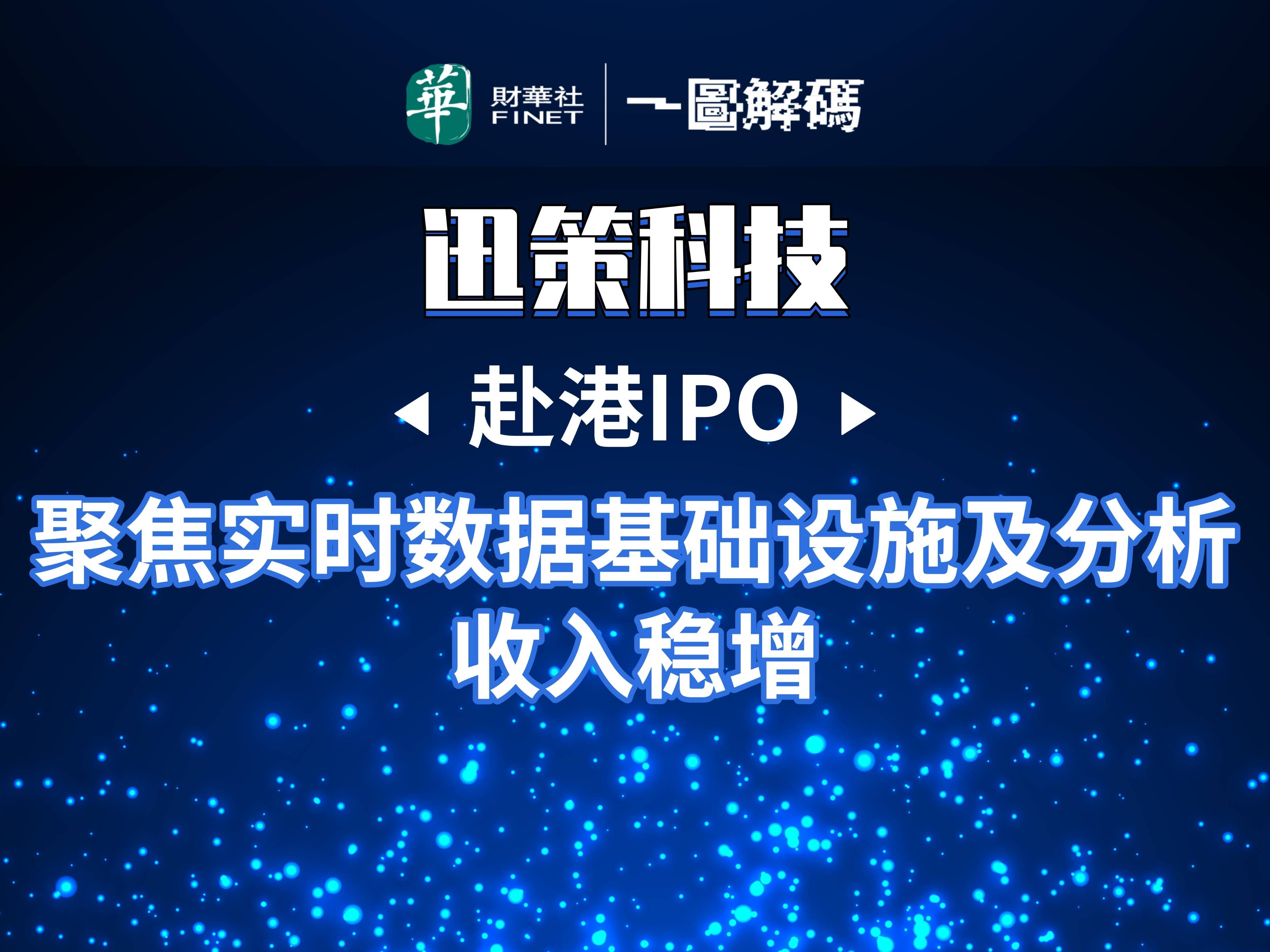 极米科技：2025年一季度以来，国际贸易环境发生较大变化，因此公司对部分产品进行了策略备货
