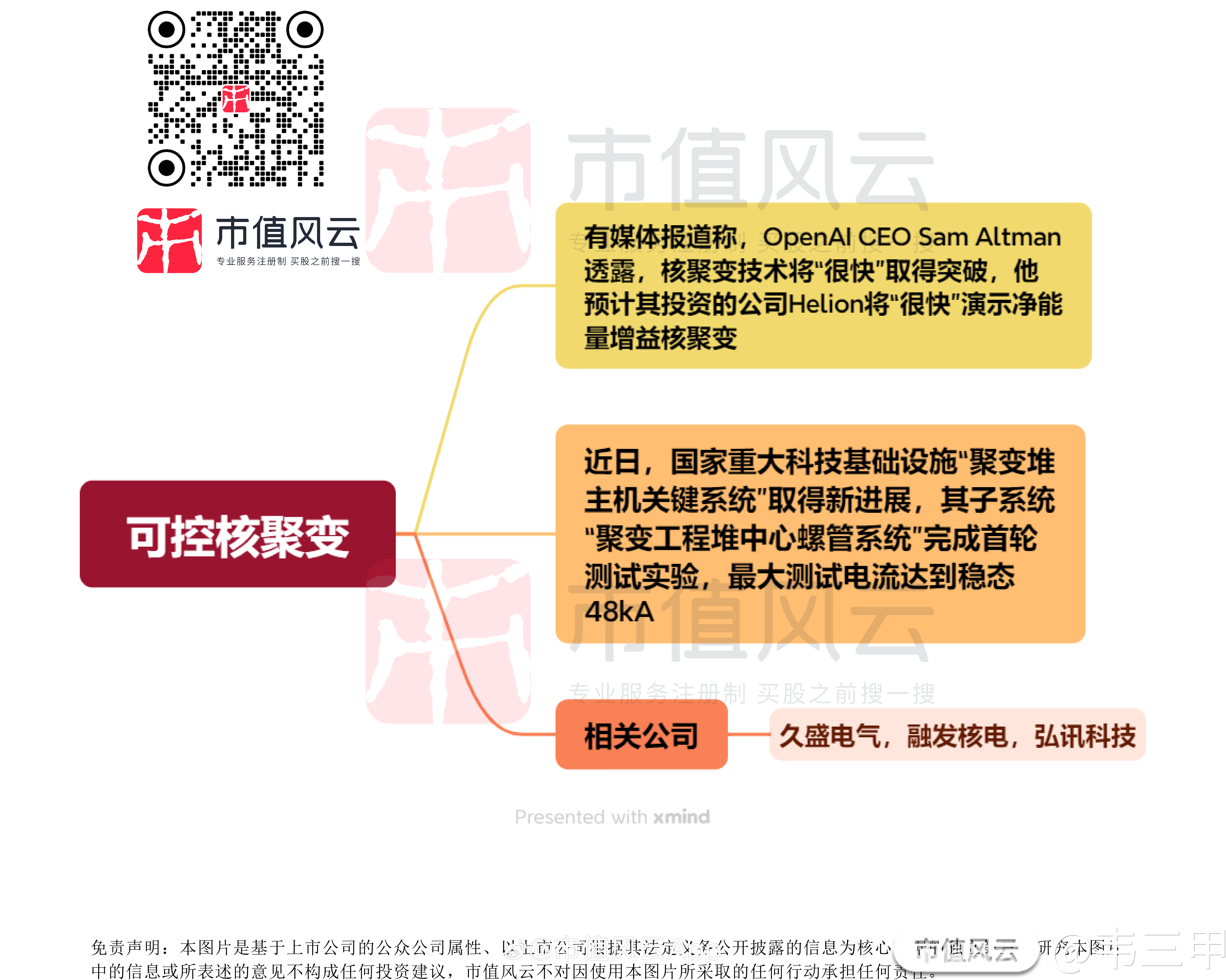 2025年中国可控核聚变装置设施建设分析:中国可控核聚变装置设施建设的多路径探索