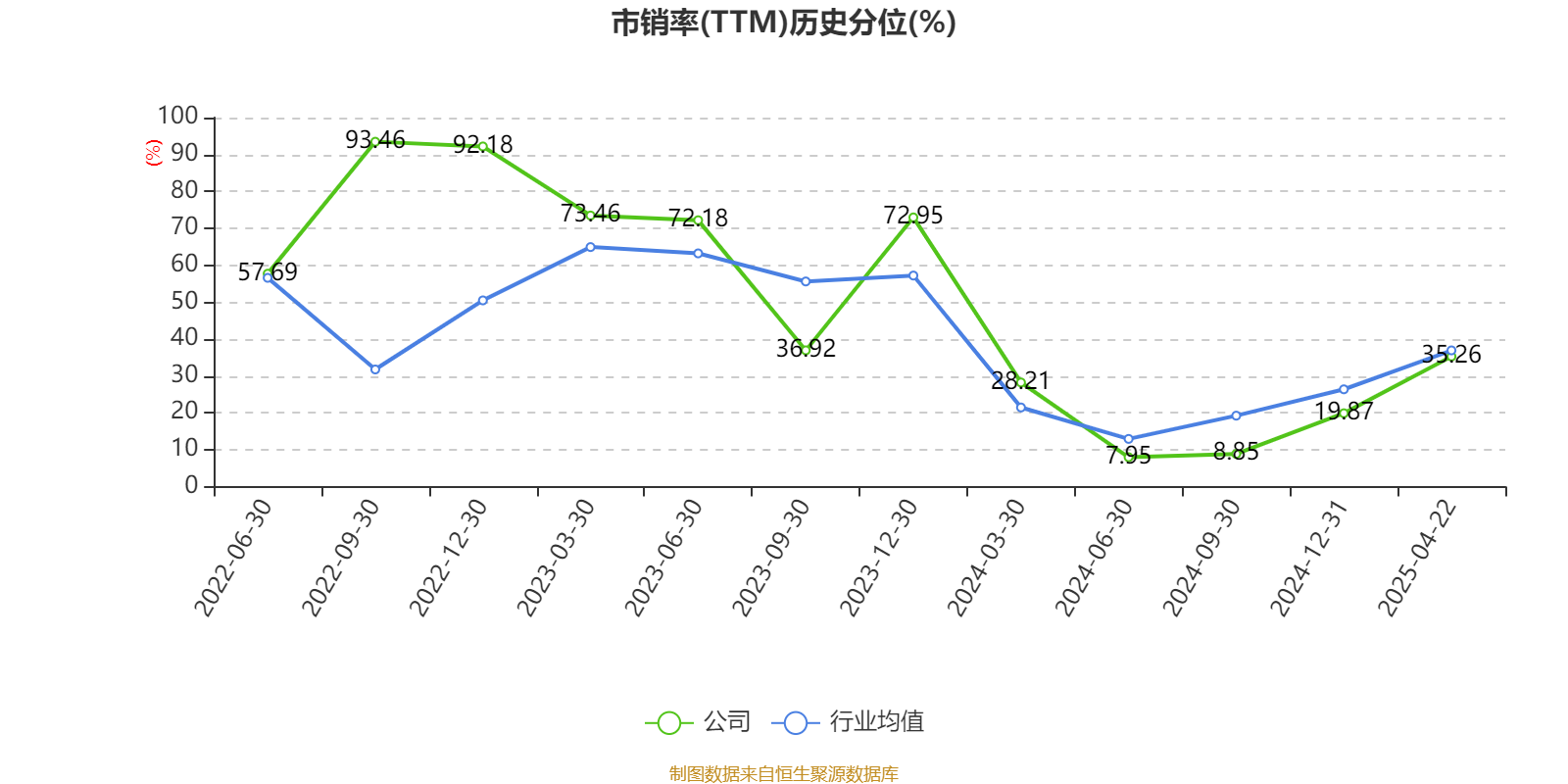 臻镭科技：5月29日召开业绩说明会，投资者参与