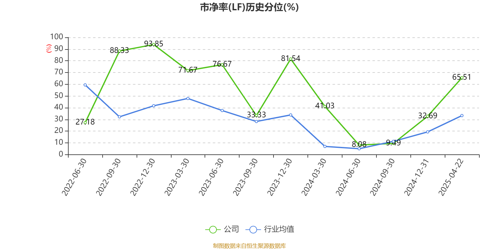 臻镭科技：5月29日召开业绩说明会，投资者参与