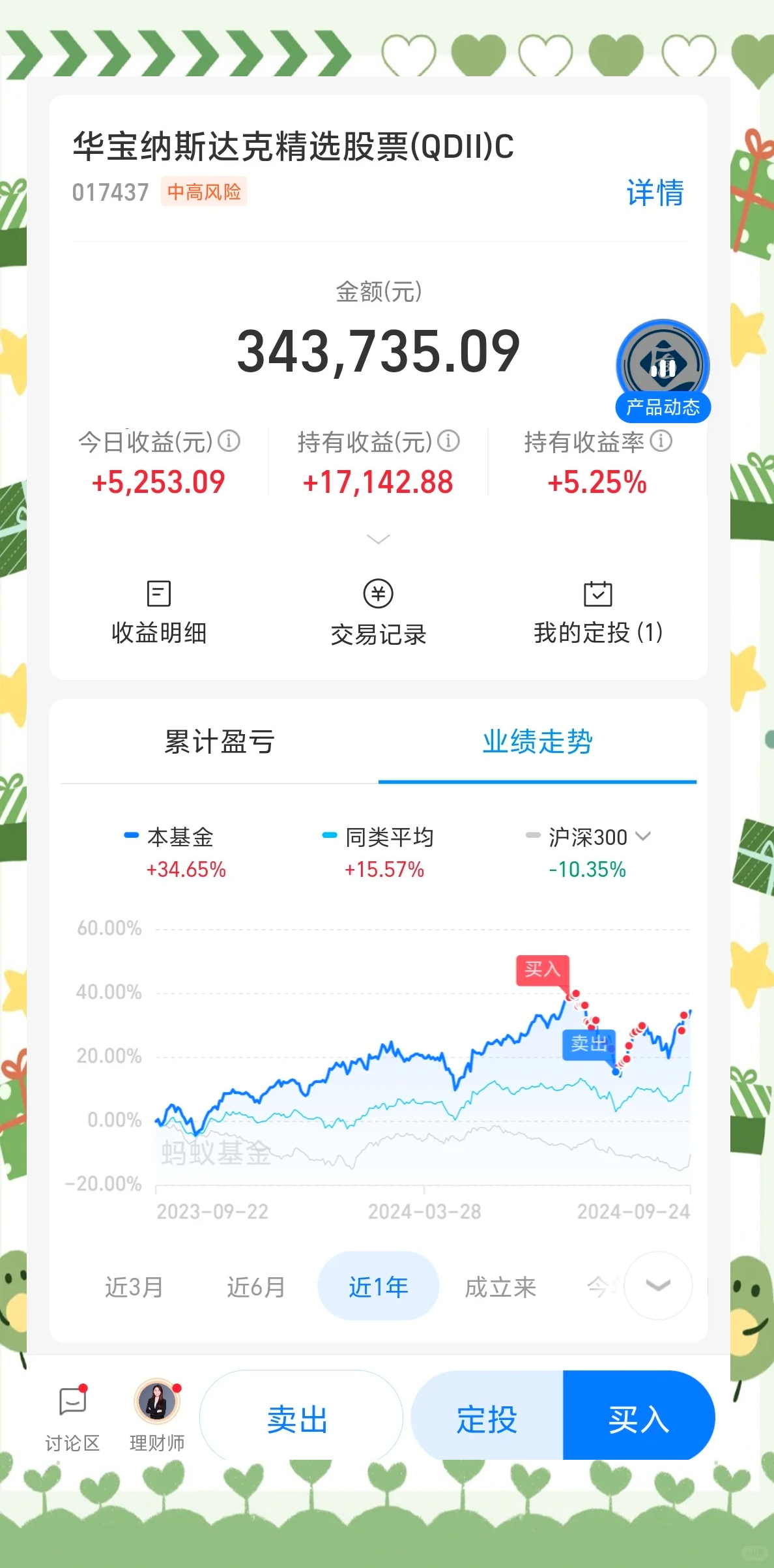 麦澜德:5月28日接受机构调研,太平洋证券、华宝投资等多家机构参与